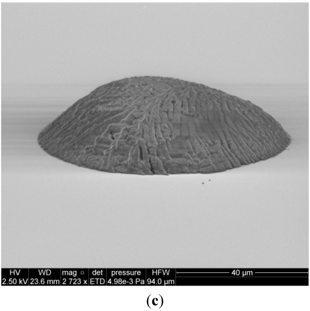 Sensors 15 29618 g011b 1024