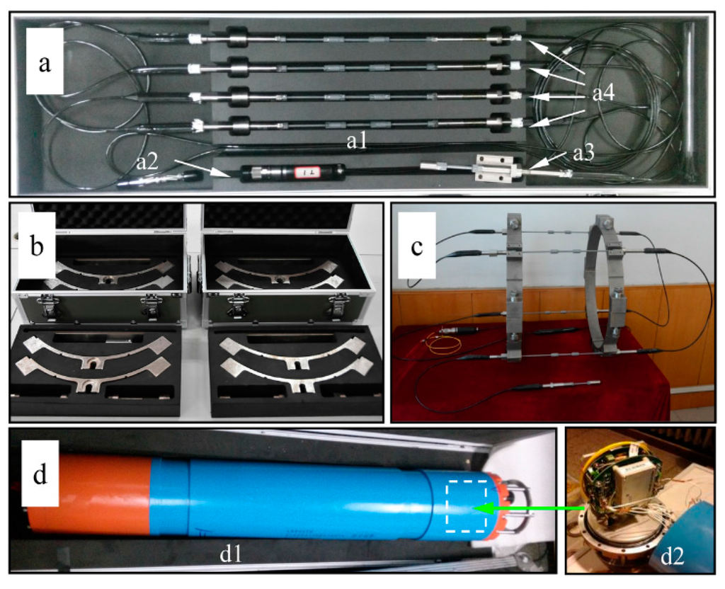 Sensors 15 29648 g001 1024