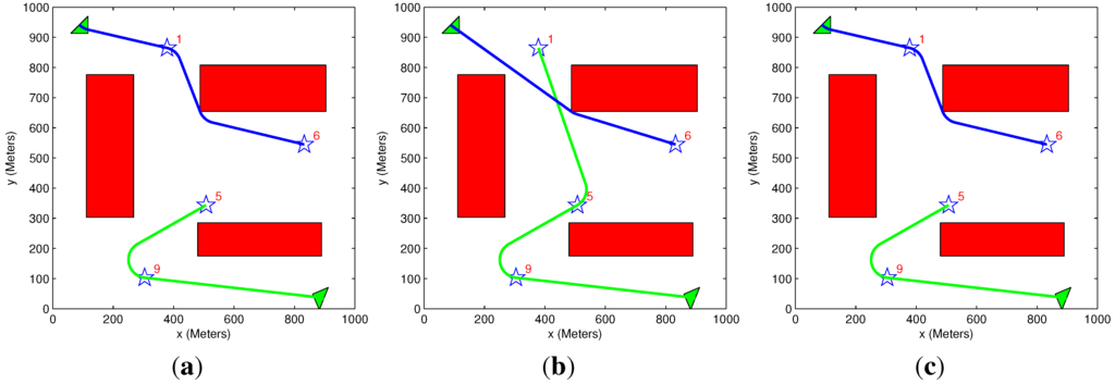 Sensors 15 29734 g010 1024