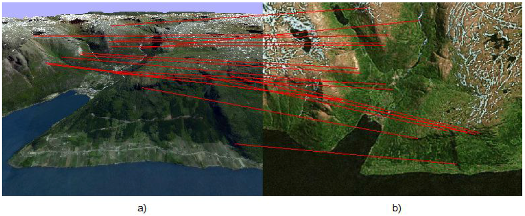 Sensors 15 29768 g002 1024
