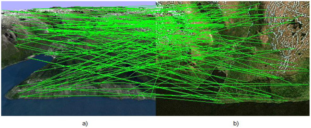 Sensors 15 29768 g004 1024