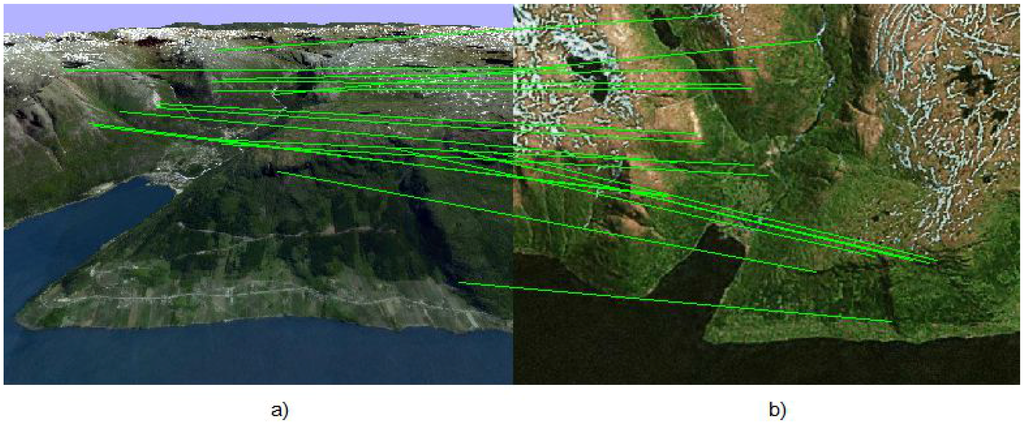 Sensors 15 29768 g005 1024