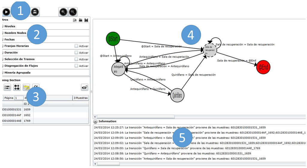 Sensors 15 29769 g002 1024