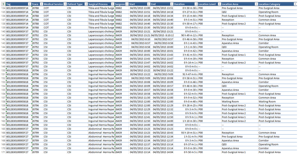 Sensors 15 29769 g004 1024