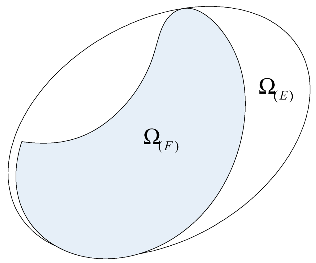 Sensors 15 29774 g001 1024