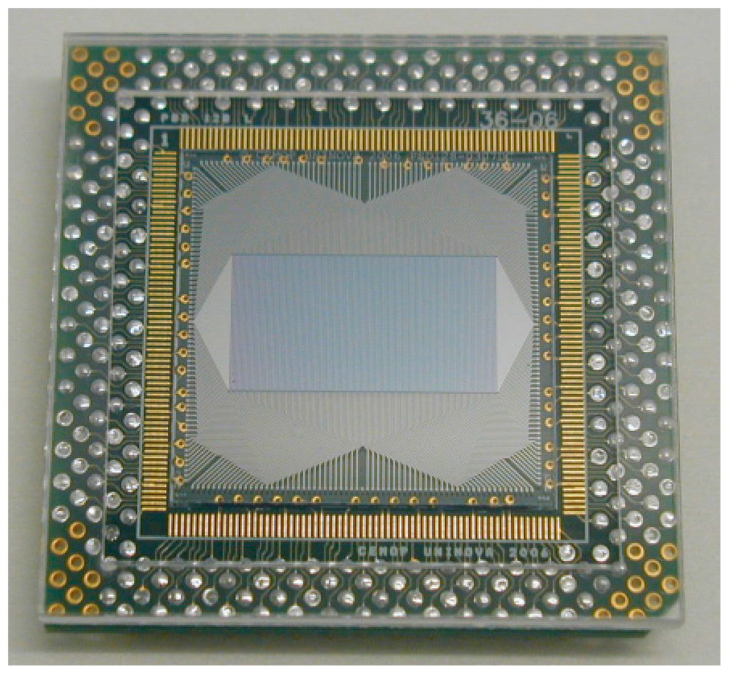 Sensors 15 29779 g001 1024