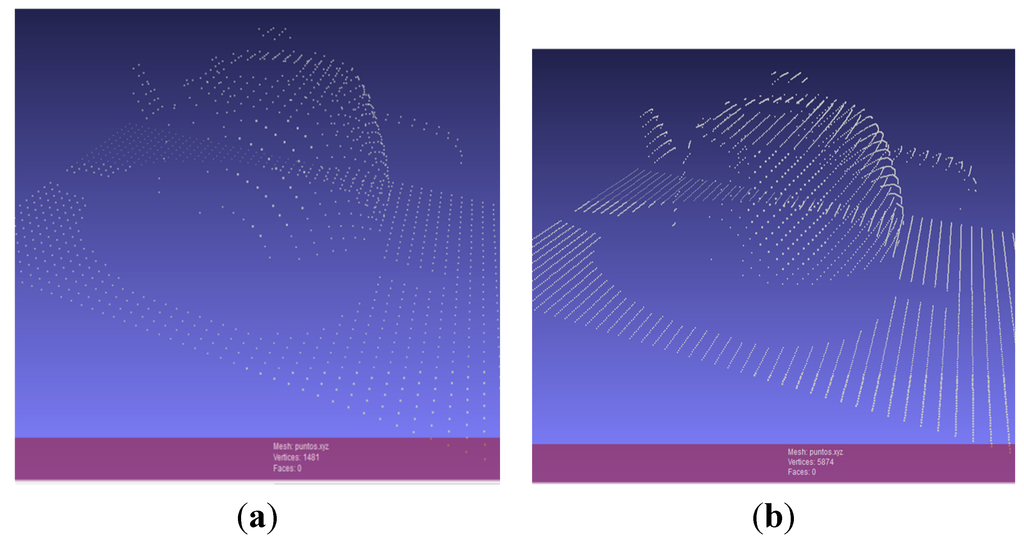 Sensors 15 29779 g007a 1024