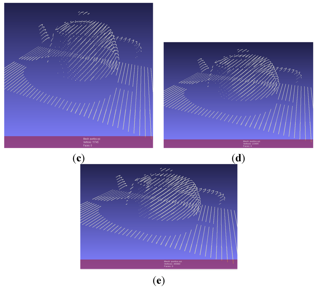 Sensors 15 29779 g007b 1024
