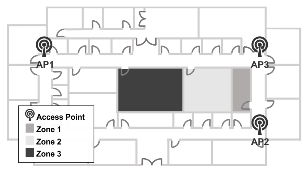 Sensors 15 29791 g017 1024