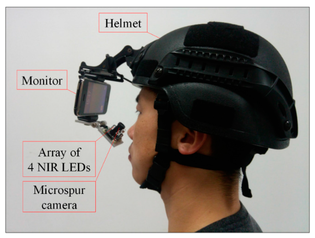Sensors 15 29792 g001 1024