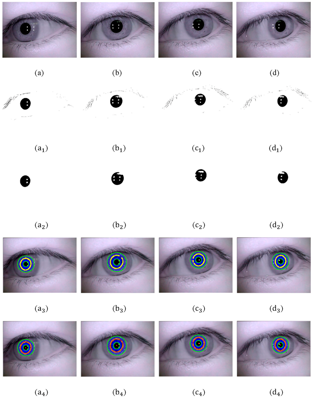 Sensors 15 29792 g011 1024