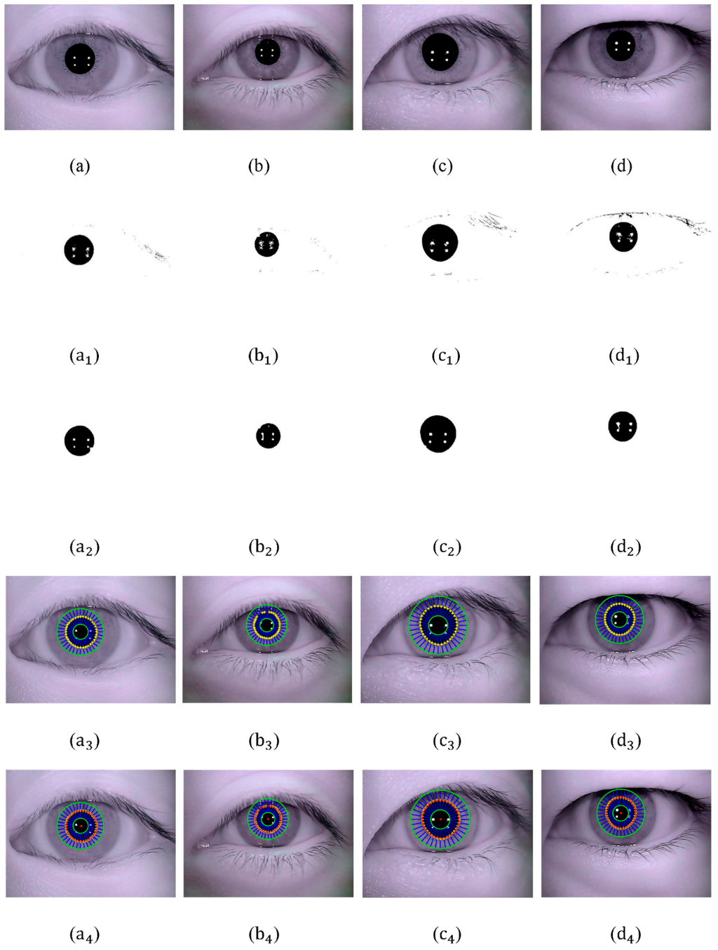 Sensors 15 29792 g012 1024