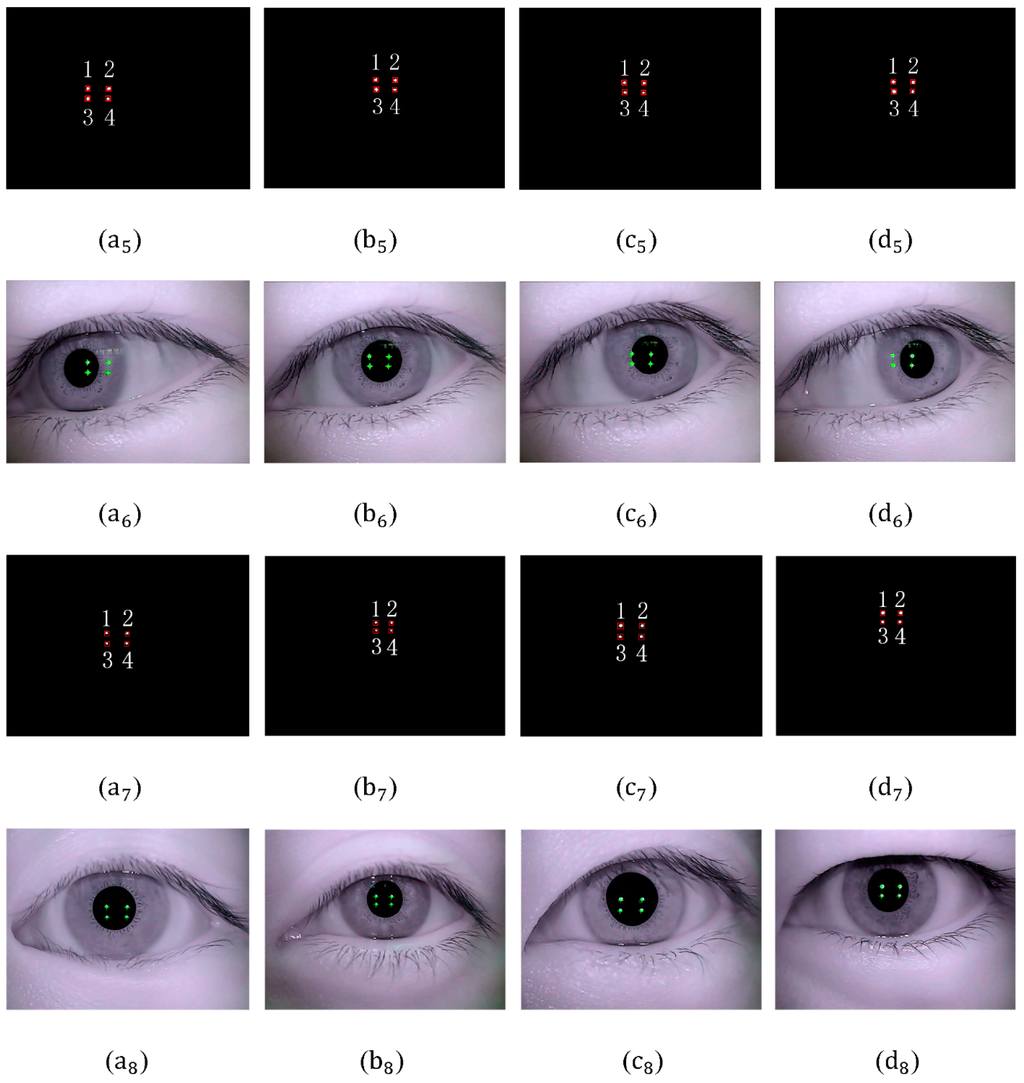 Sensors 15 29792 g013 1024
