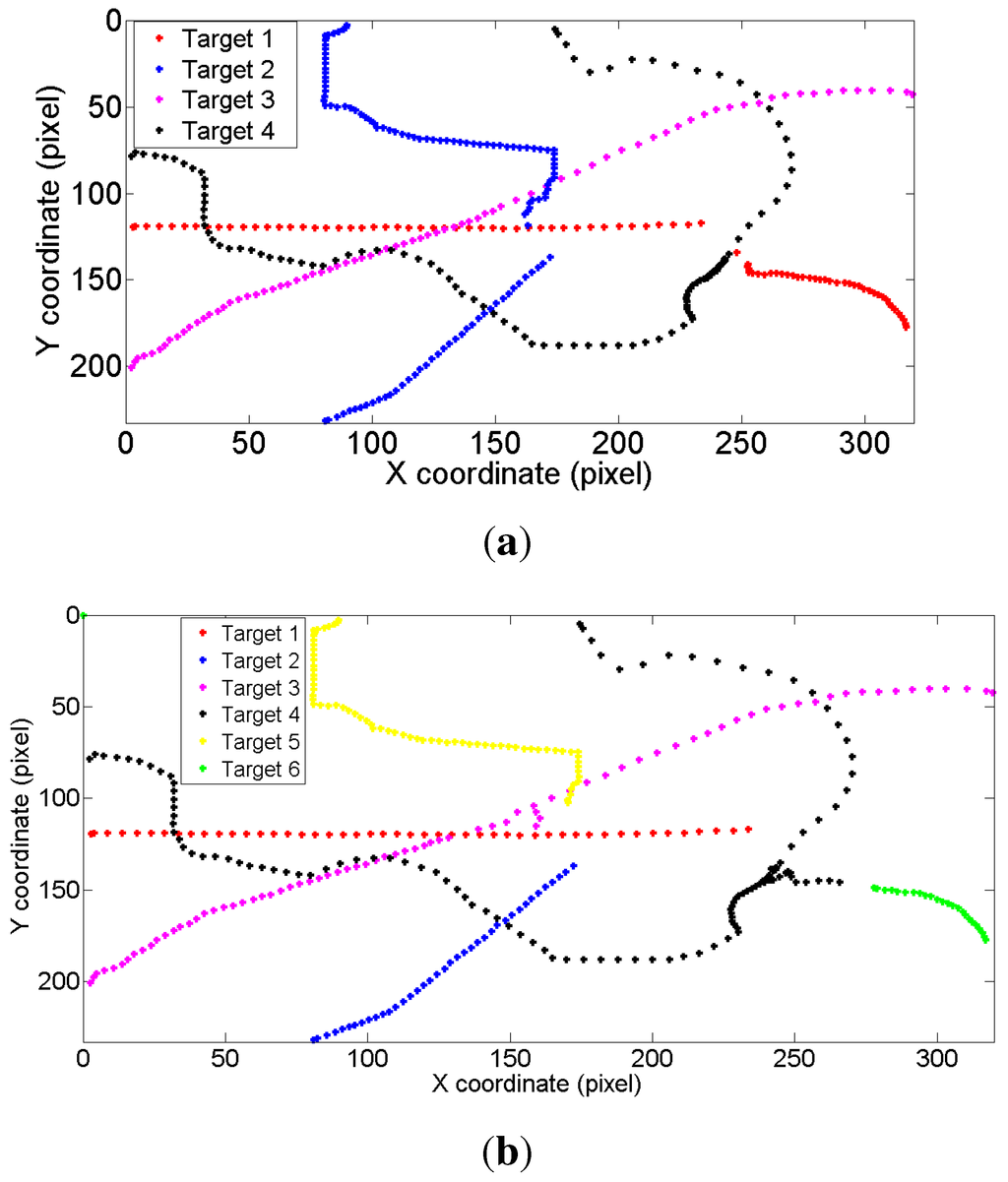 Sensors 15 29794 g008a 1024