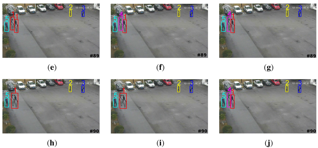 Sensors 15 29794 g009 1024