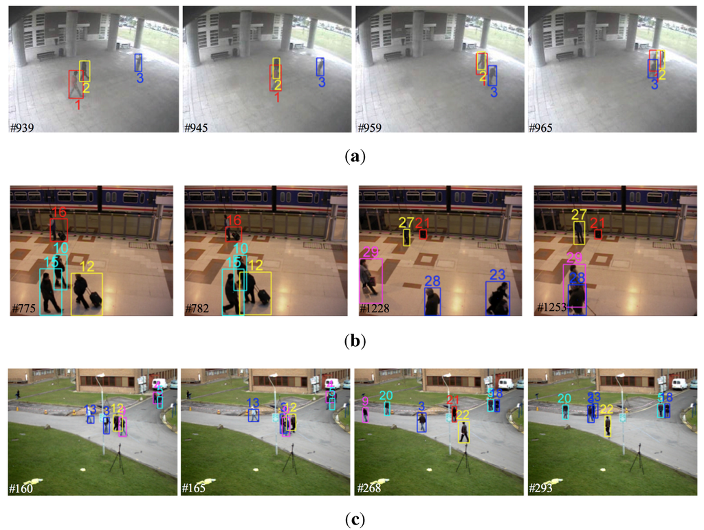 Sensors 15 29794 g012 1024