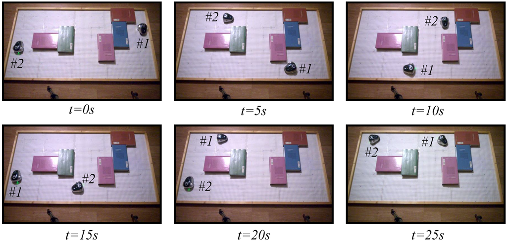 Sensors 15 29796 g016 1024