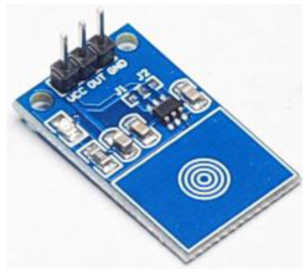 Sensors 15 29797 g007 1024