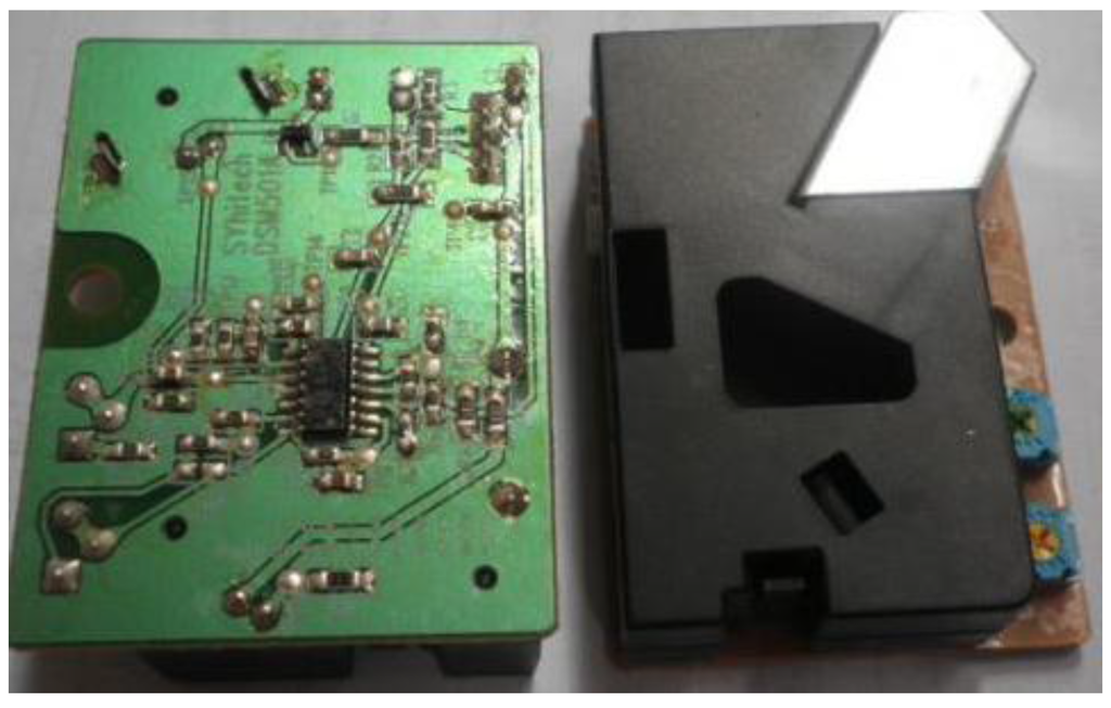 Sensors 15 29797 g008 1024