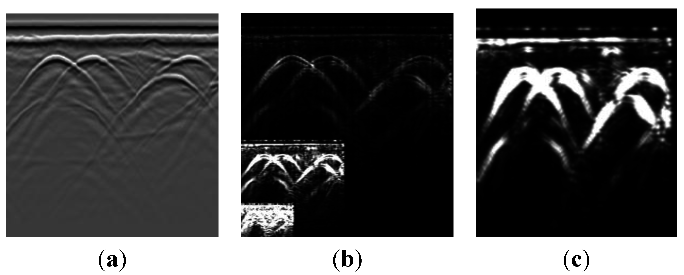 Sensors 15 29801 g003