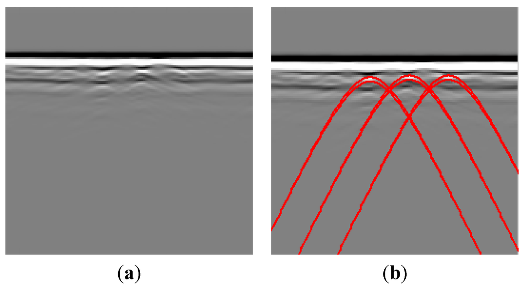 Sensors 15 29801 g009 1024