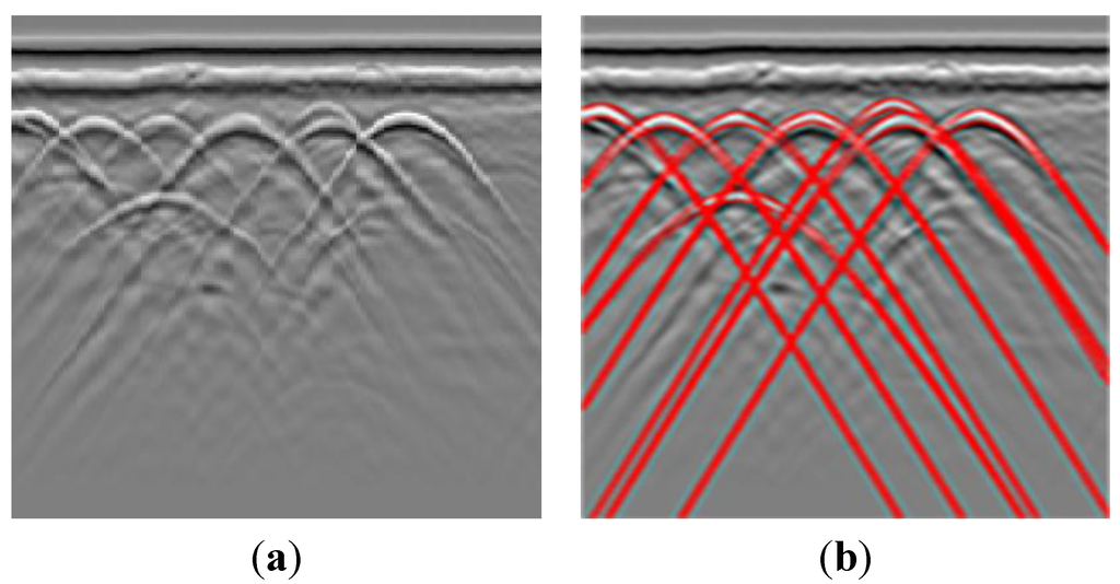 Sensors 15 29801 g010 1024