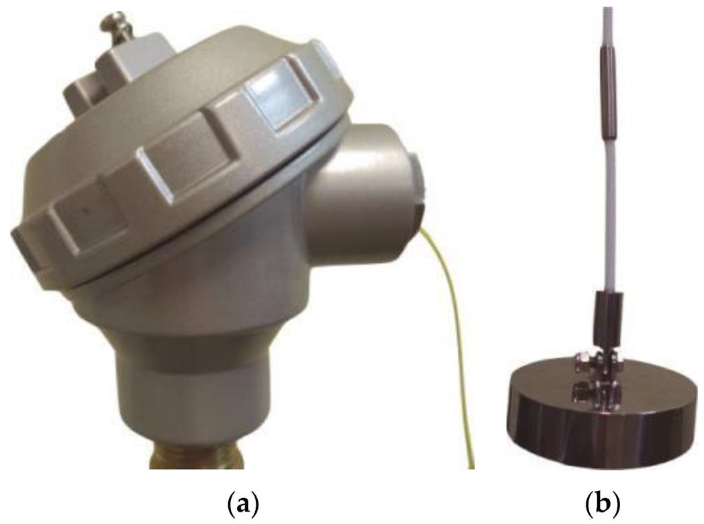 Sensors 15 29811 g008 1024