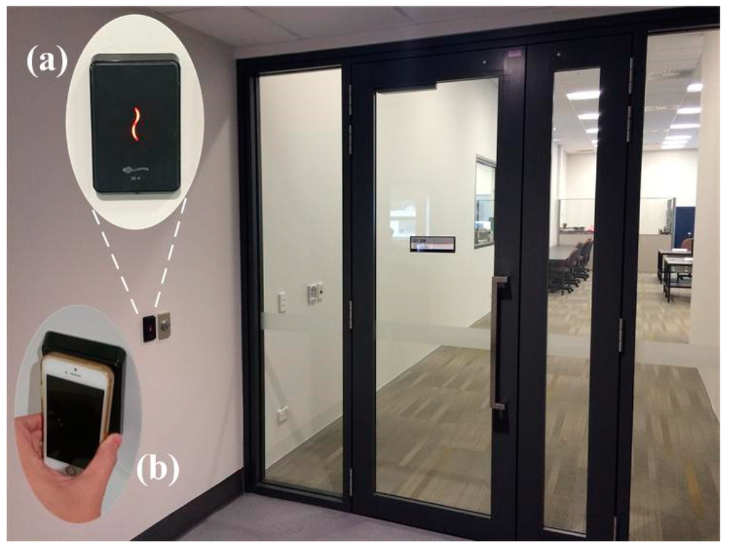 Sensors 15 29827 g004 1024