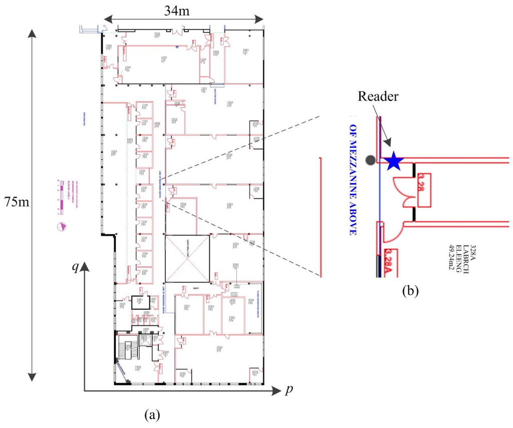 Sensors 15 29827 g005 1024