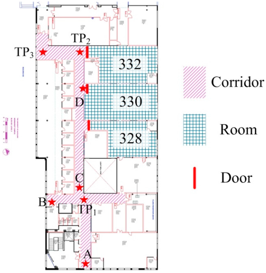 Sensors 15 29827 g006 1024