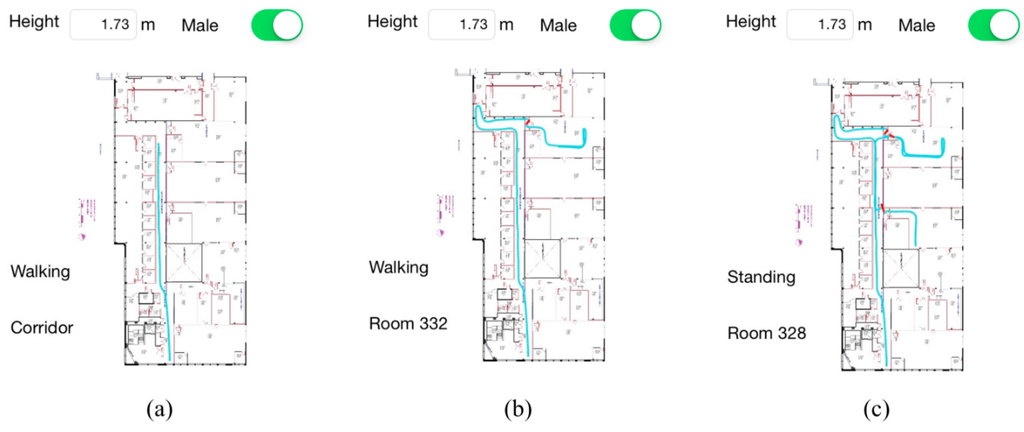 Sensors 15 29827 g011 1024