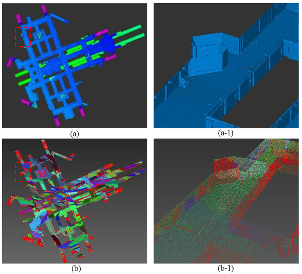 Sensors 15 29833 g005a 1024