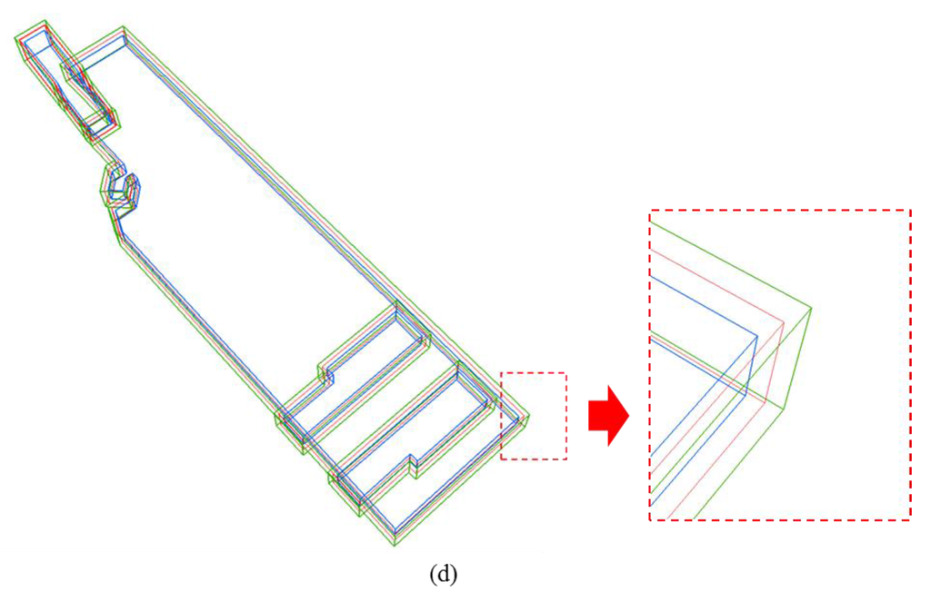 Sensors 15 29833 g010b 1024