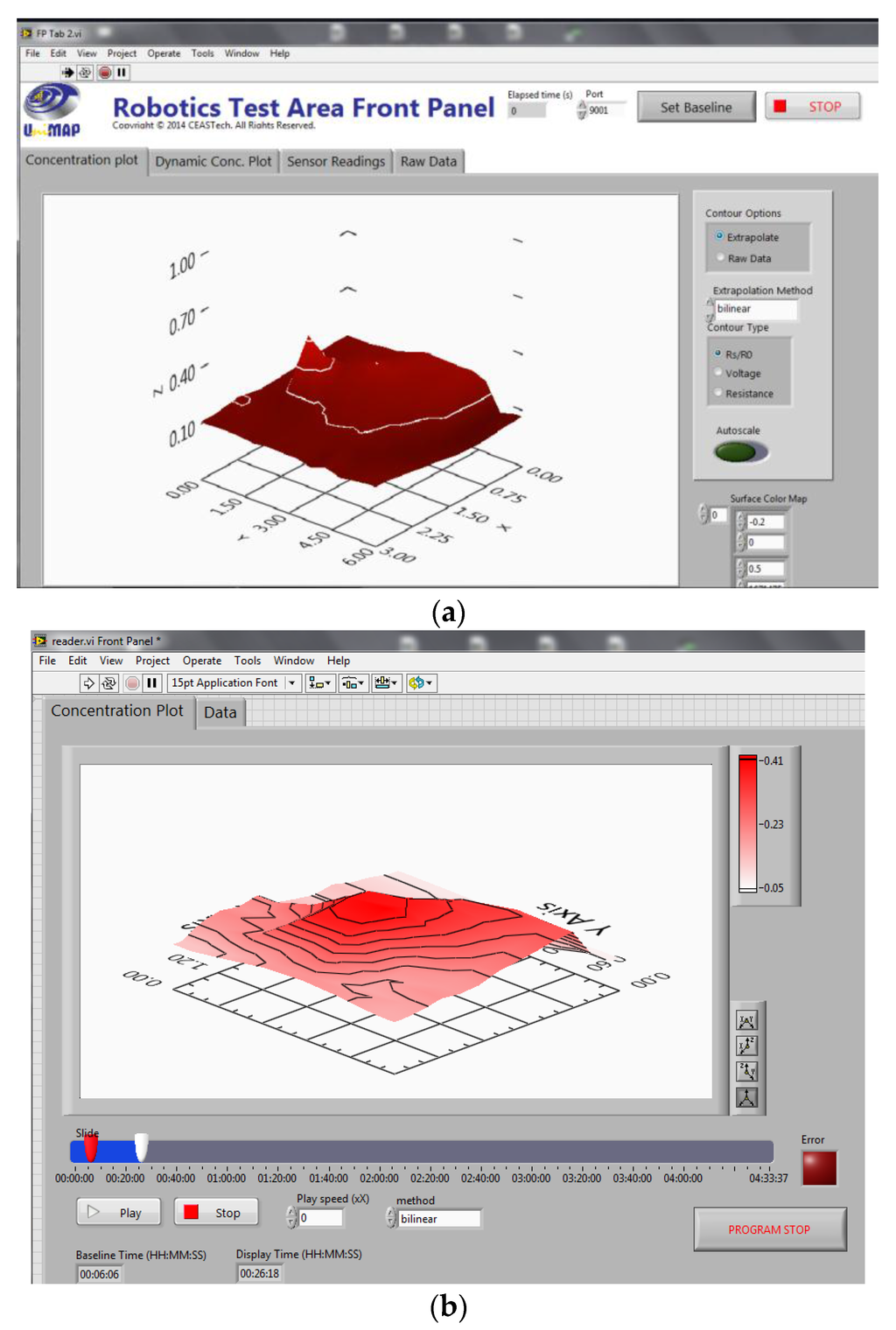 Sensors 15 29834 g008 1024