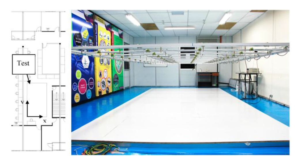 Sensors 15 29834 g011 1024