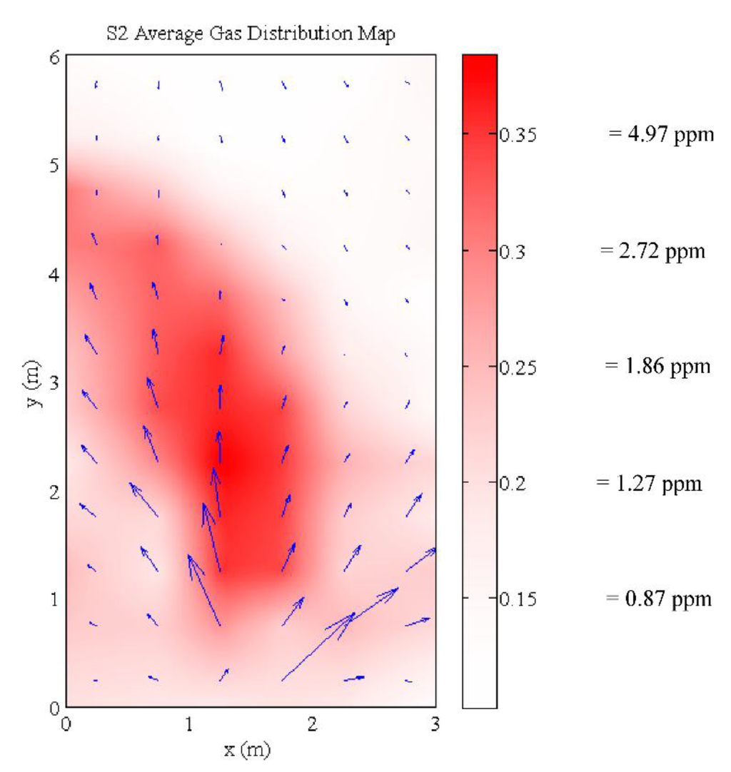 Sensors 15 29834 g014 1024