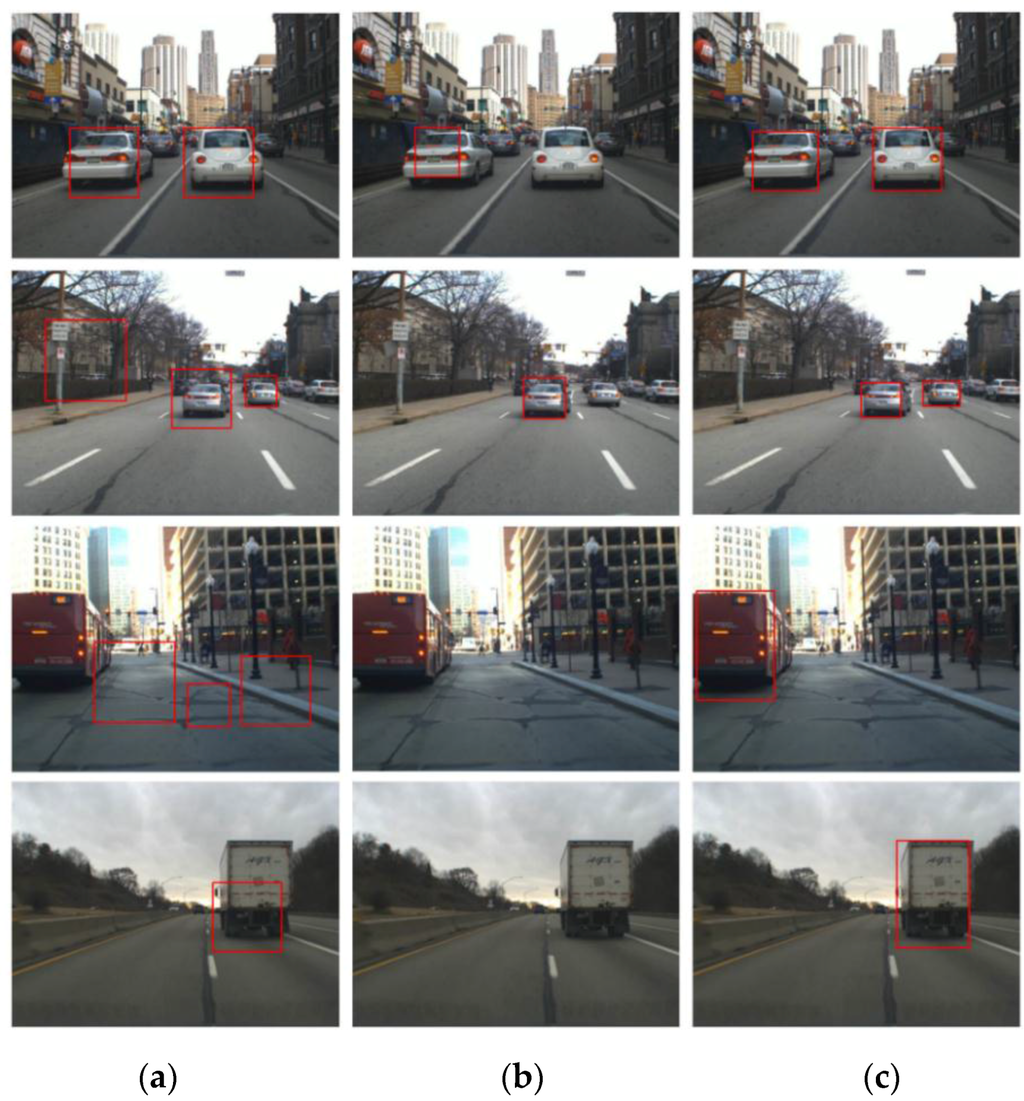 Sensors 15 29838 g012 1024