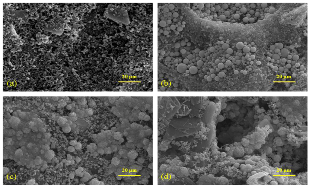 Sensors 15 29846 g002 1024