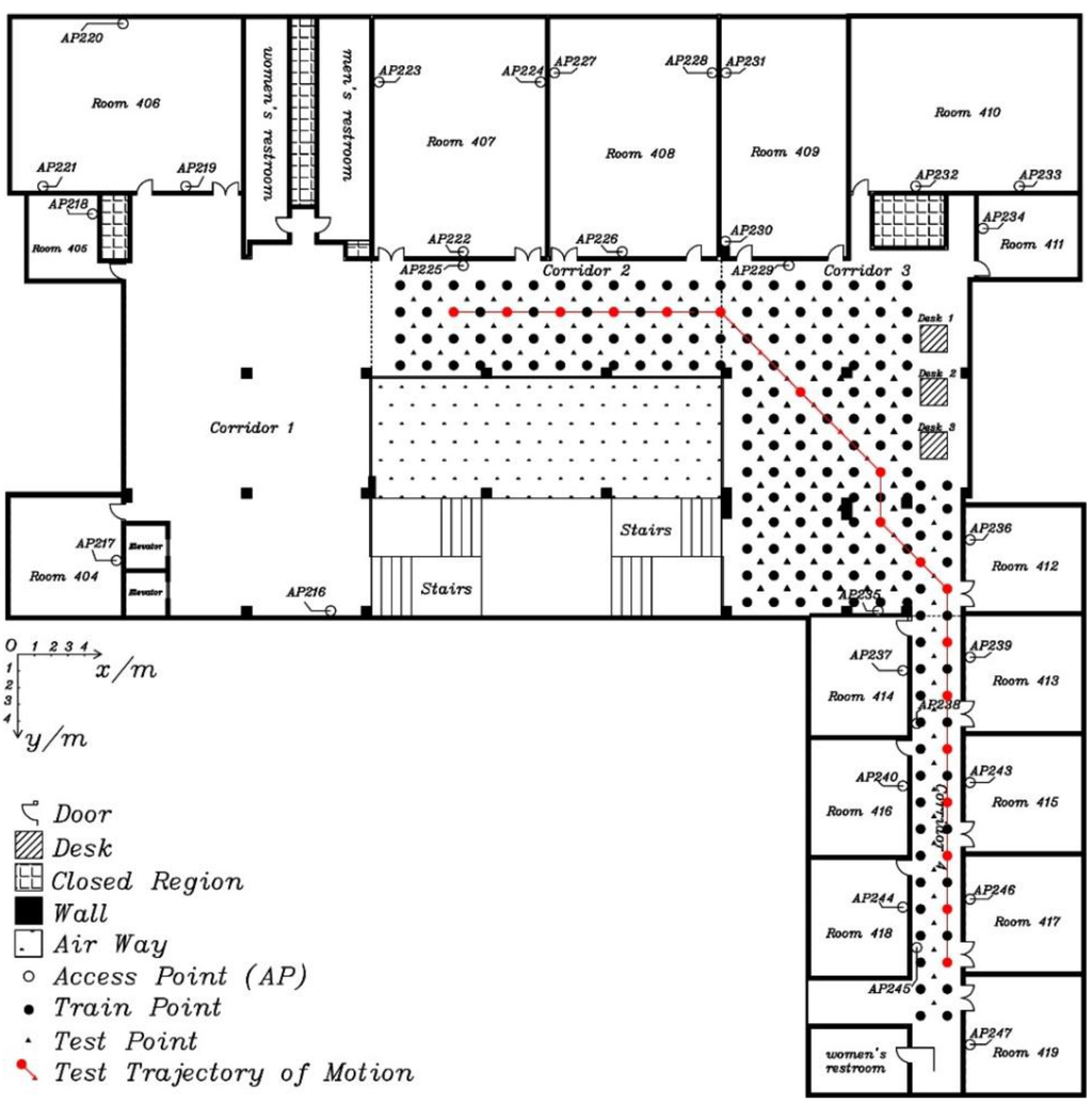 Sensors 15 29850 g009 1024
