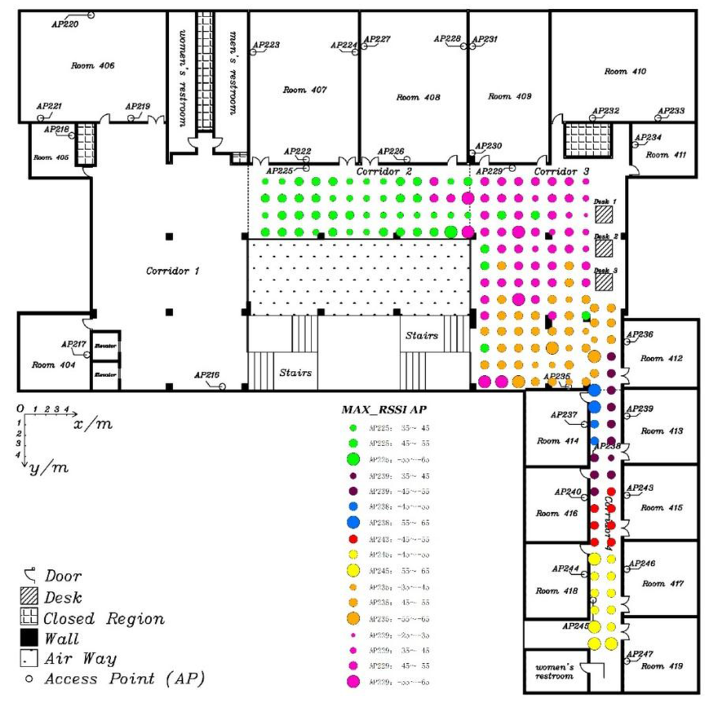 Sensors 15 29850 g013 1024
