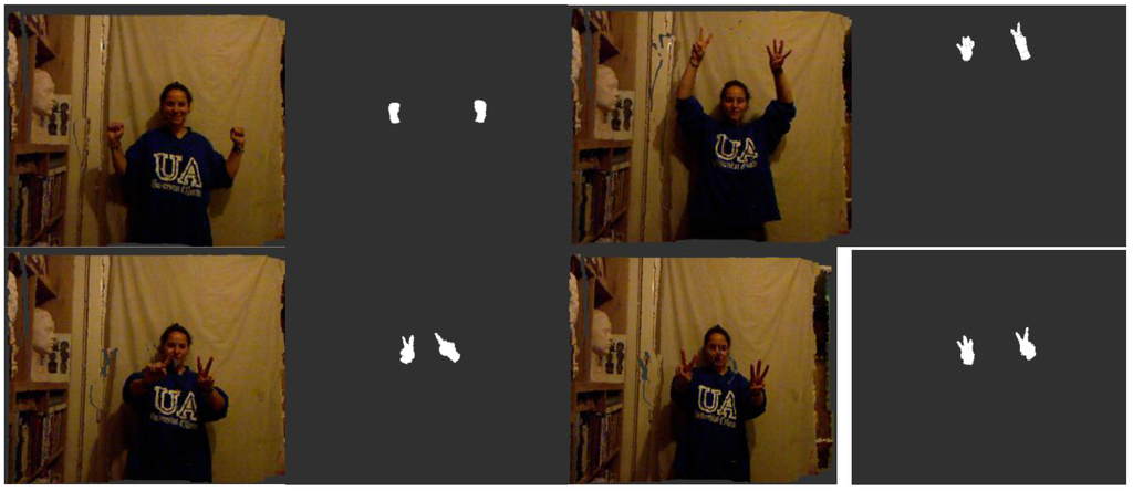 Sensors 15 29853 g005 1024