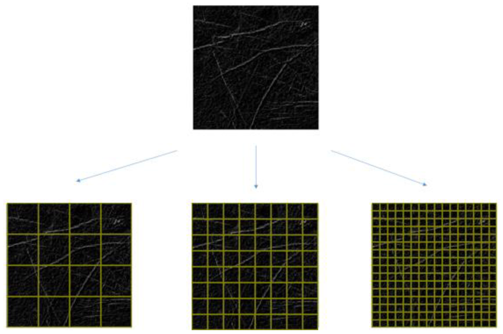 Sensors 15 29856 g013 1024