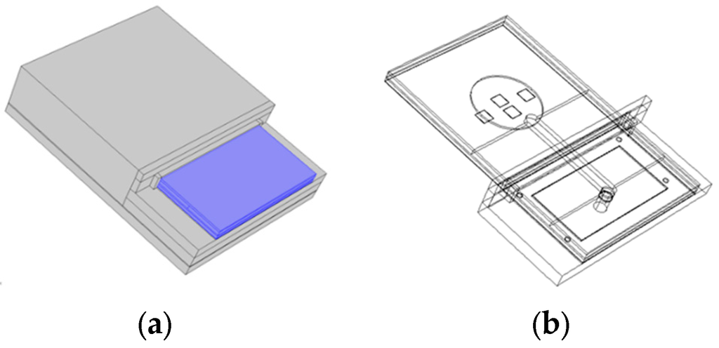 Sensors 15 29866 g002 1024