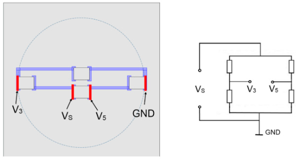 Sensors 15 29866 g003 1024