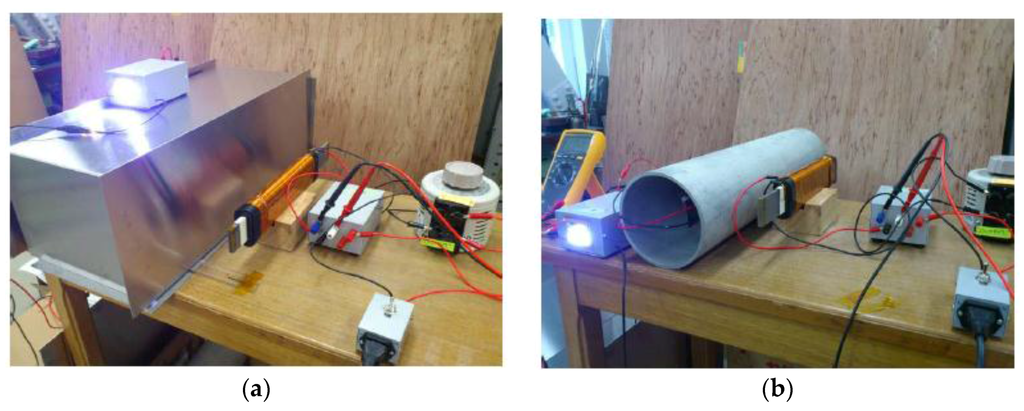 Sensors 15 29870 g004 1024