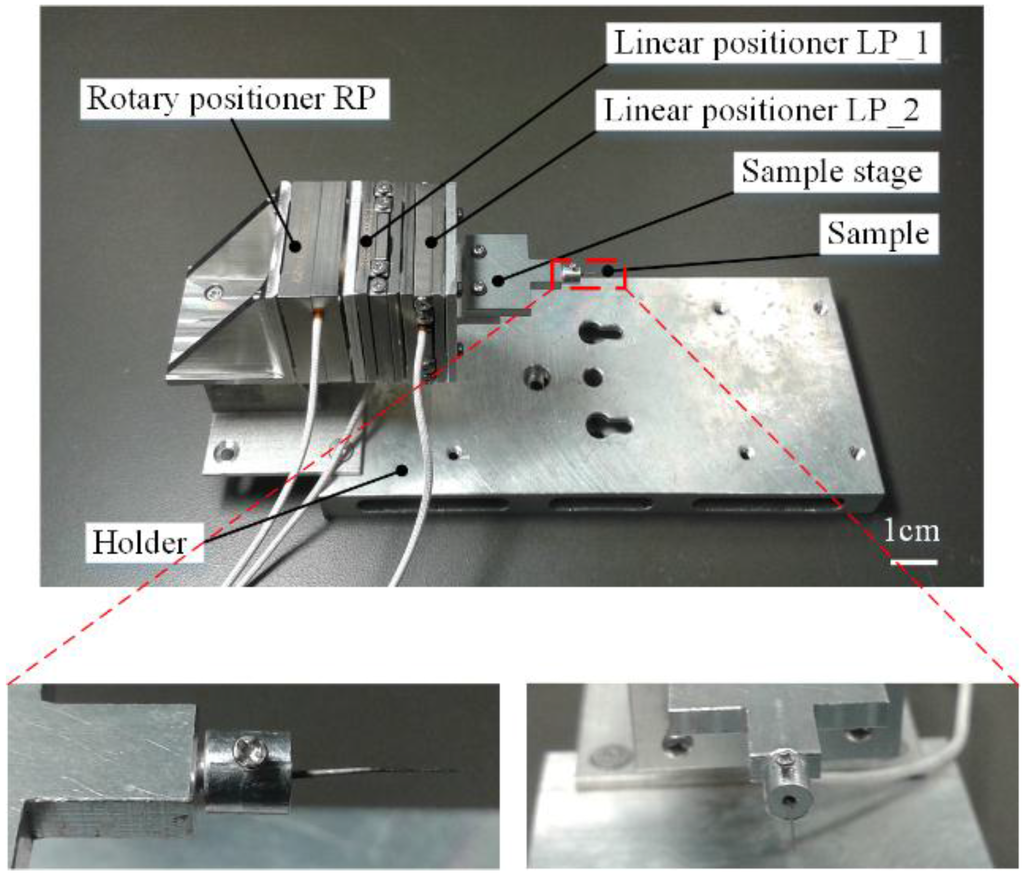 Sensors 15 29872 g001 1024