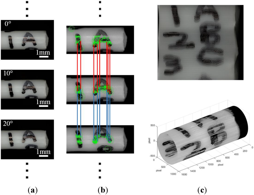 Sensors 15 29872 g006 1024