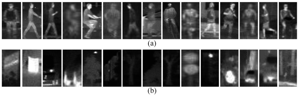 Sensors 15 29874 g014 1024