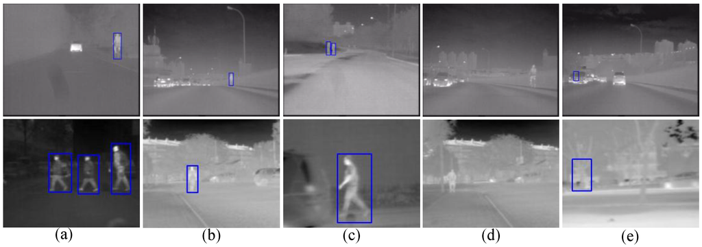 Sensors 15 29874 g023 1024