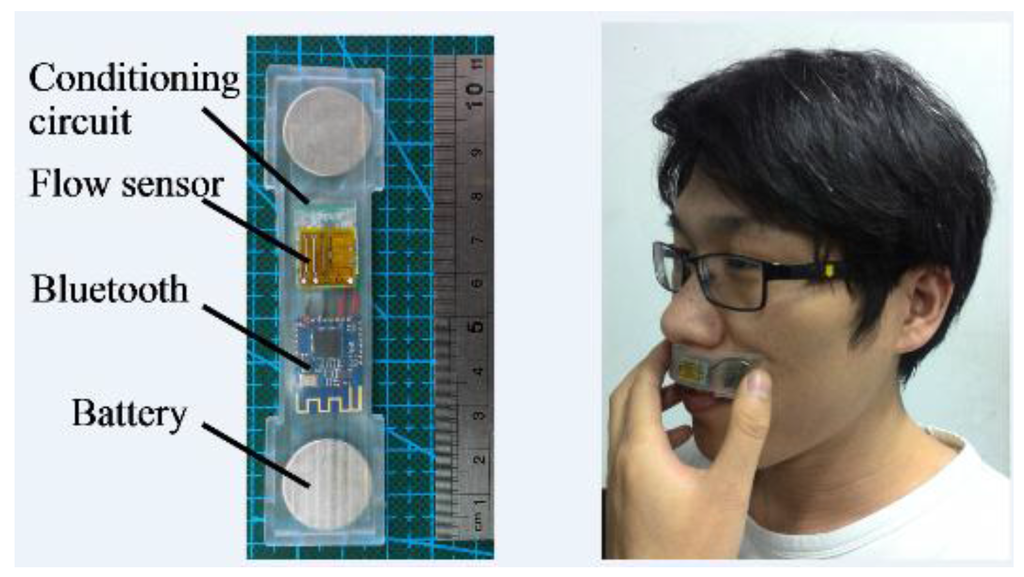Sensors 15 29881 g004 1024